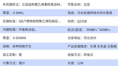 蛟河加强级tpep防腐钢管参数指标