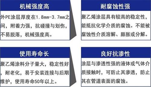 蛟河3pe防腐钢管供应性能优势